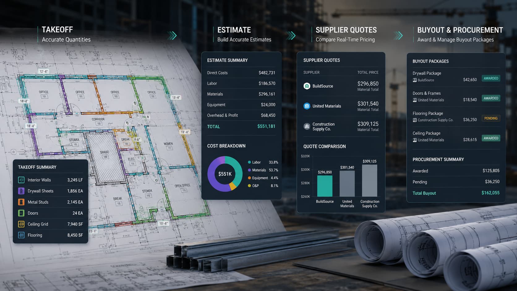 Quotr.ai From Takeoff to Buyout: Why Estimating Without Procurement Is Half a Tool Card