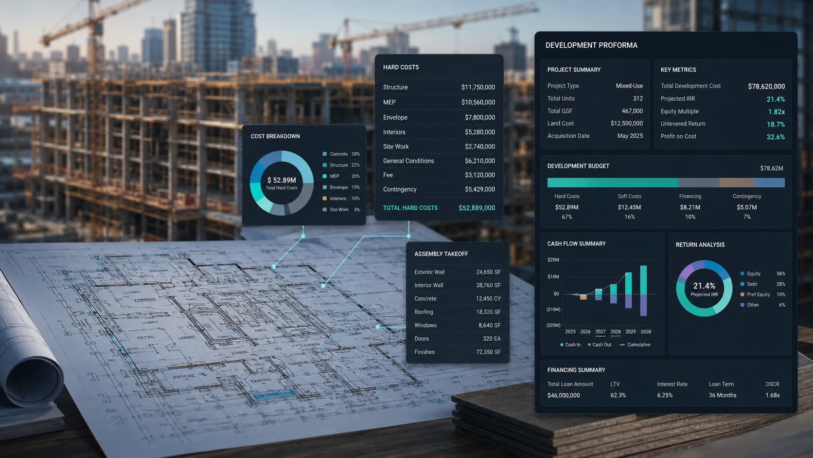 quotr.ai The Construction Proforma Software Every Developer Should Use card