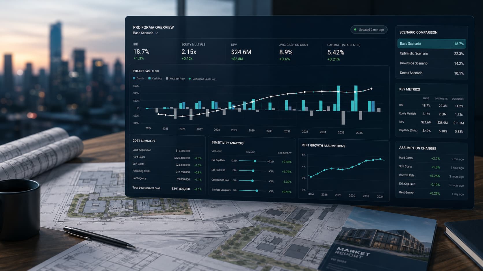 quotr.ai the-proforma-that-never-stops-changing card