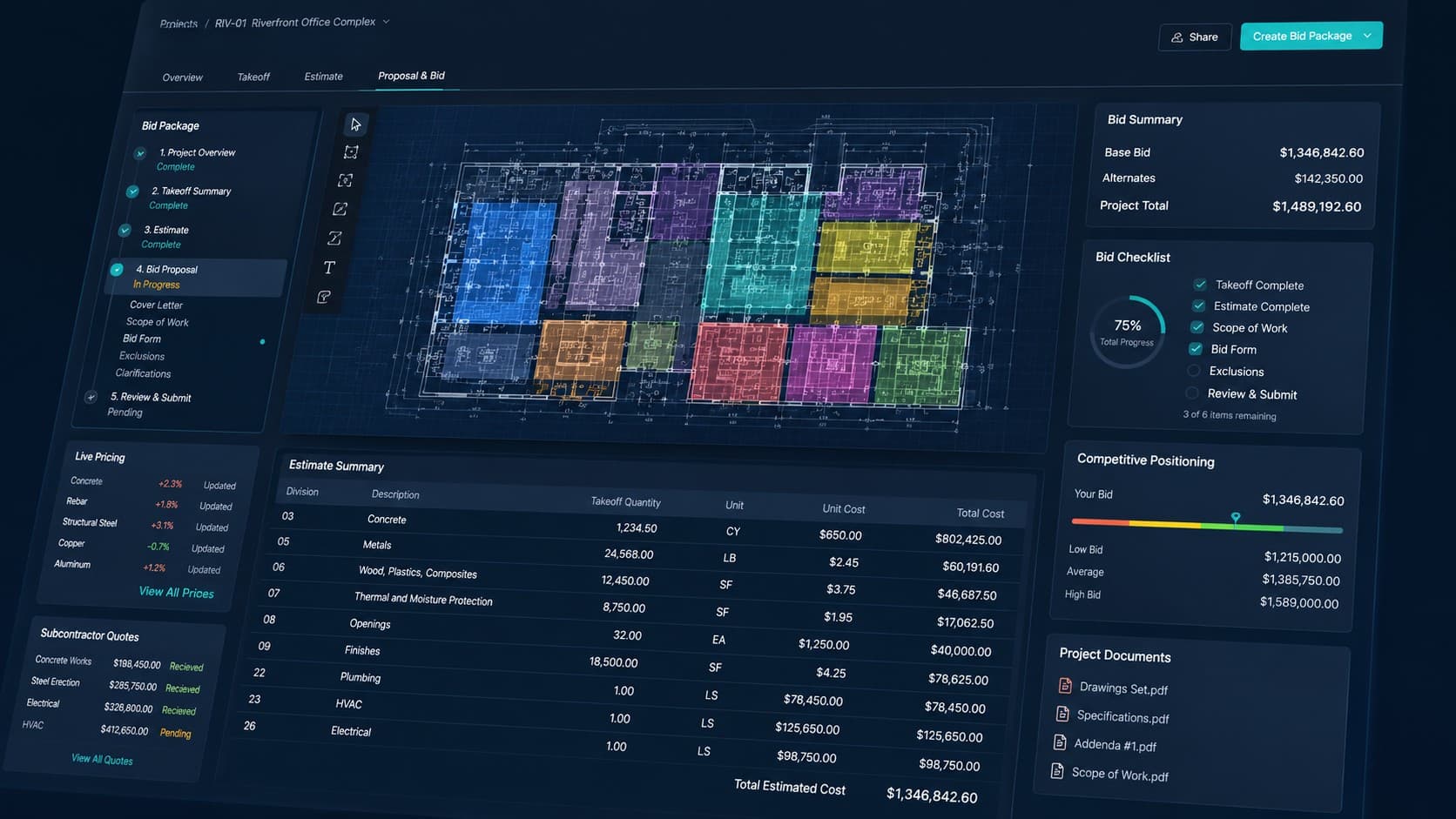 quotr.ai AI Bidding Software for Construction: 2026 Guide banner